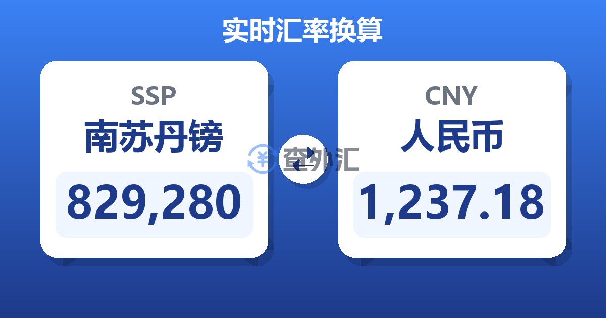 829,280南苏丹镑兑人民币