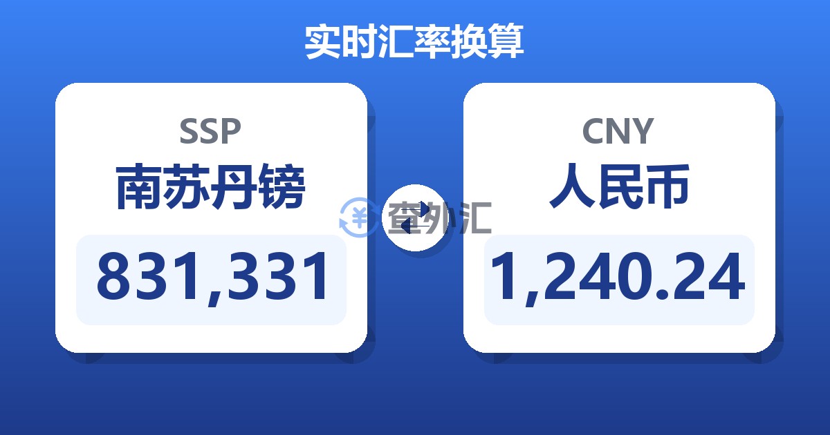 831,331南苏丹镑兑人民币