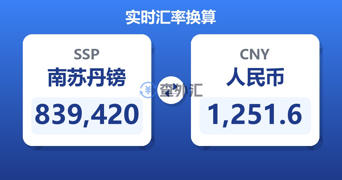839,420南苏丹镑兑人民币