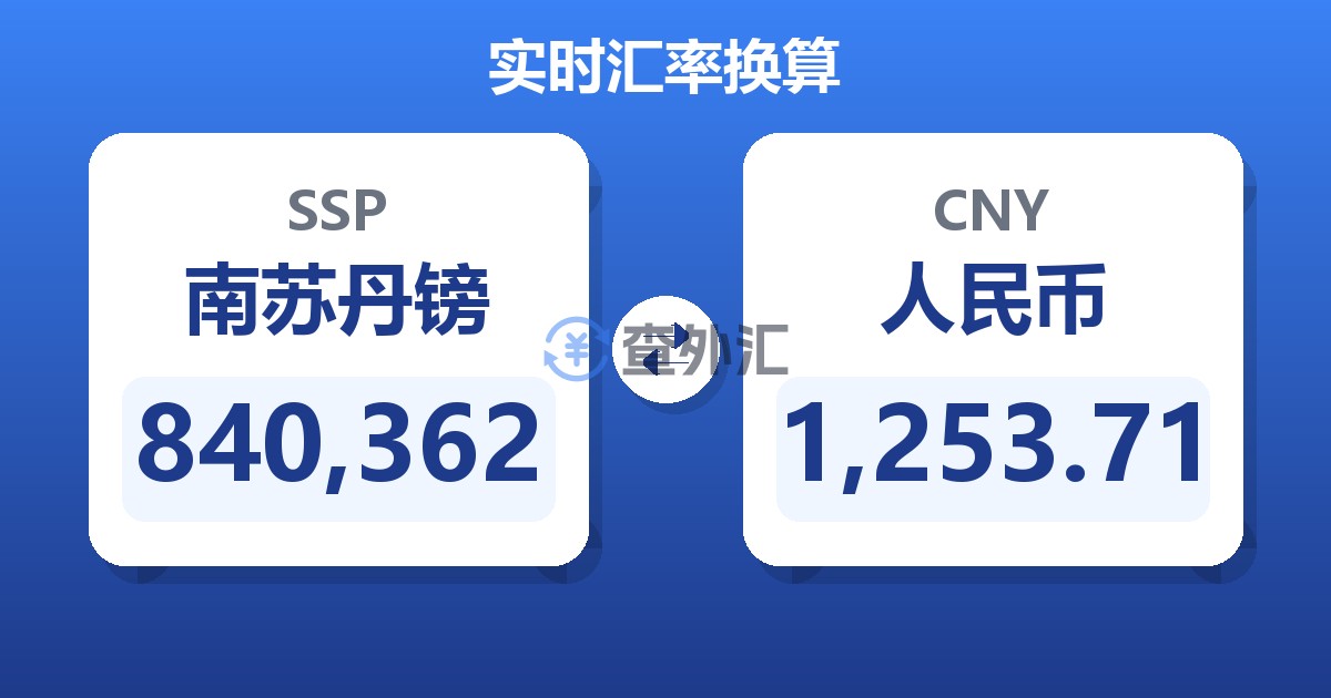 840,362南苏丹镑兑人民币