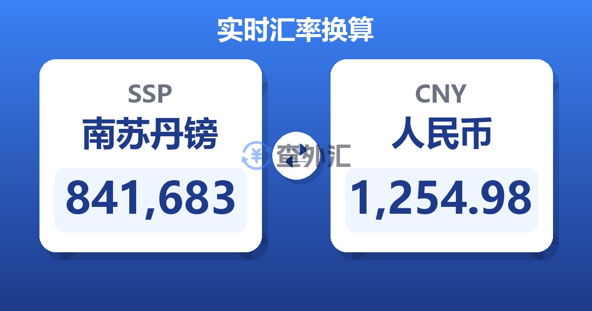 841,683南苏丹镑兑人民币