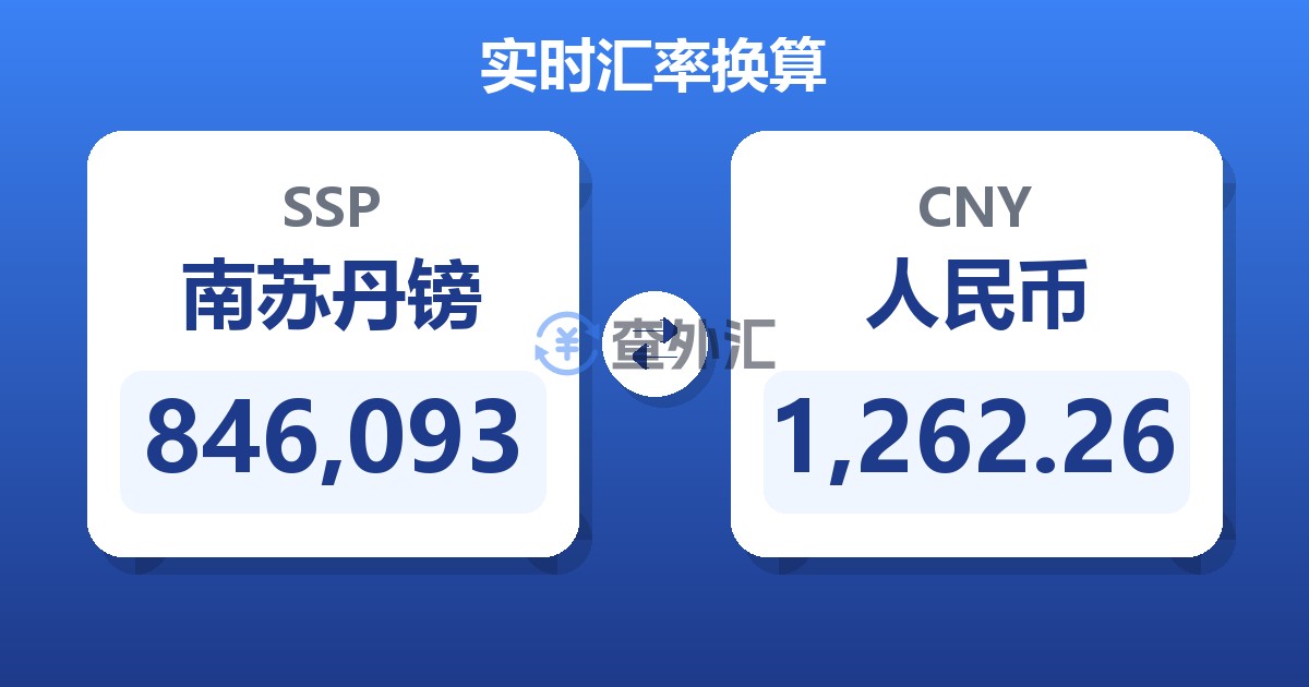 846,093南苏丹镑兑人民币