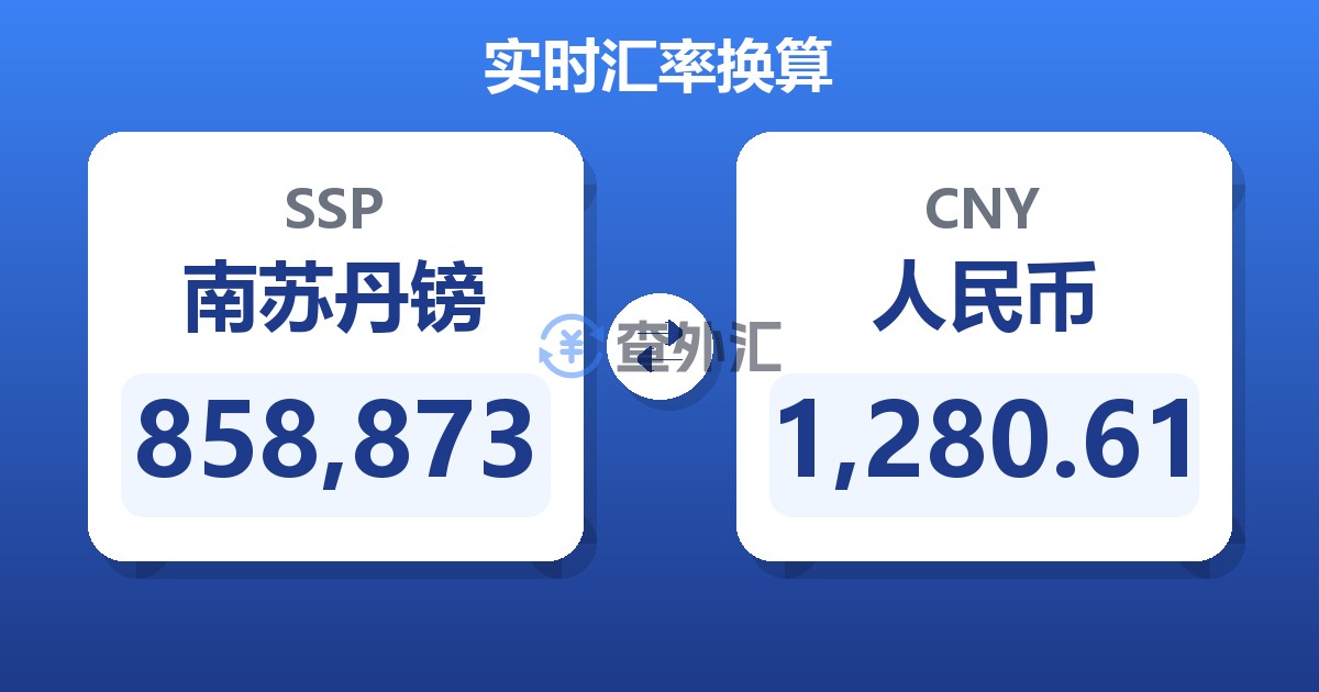 858,873南苏丹镑兑人民币