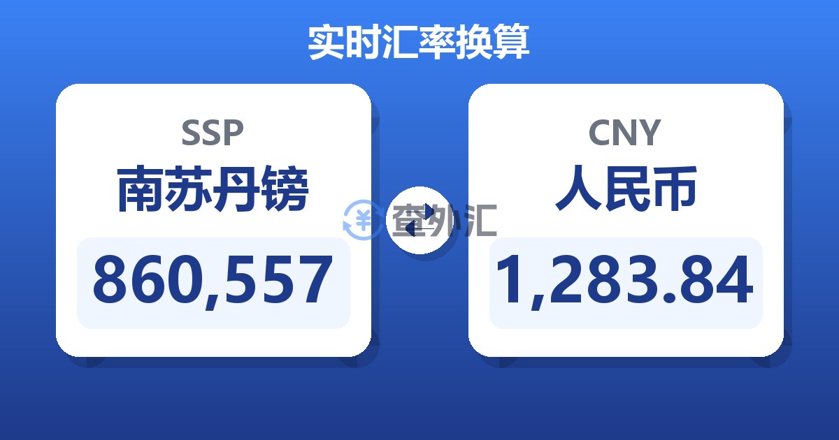 860,557南苏丹镑兑人民币