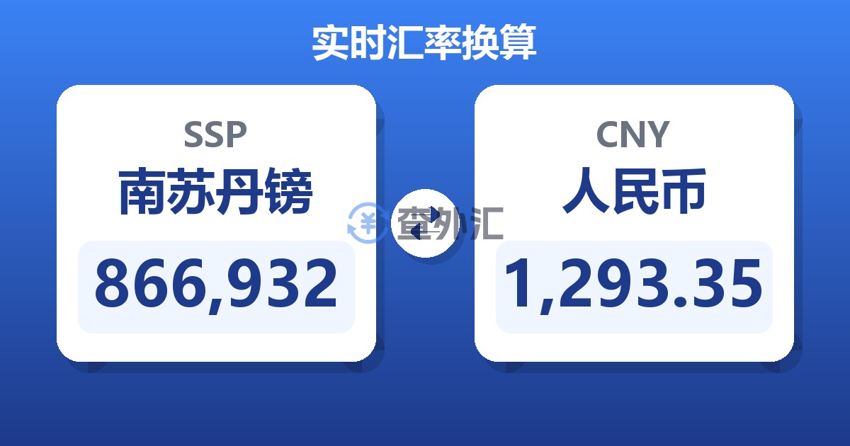 866,932南苏丹镑兑人民币