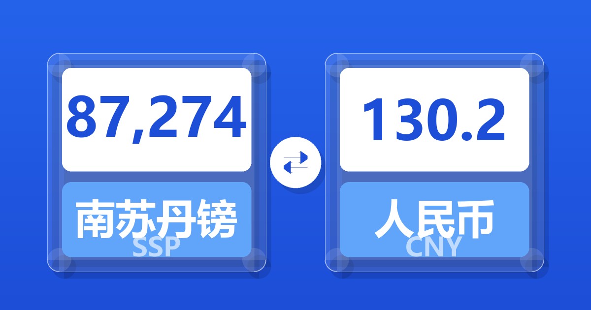 87,274南苏丹镑兑人民币