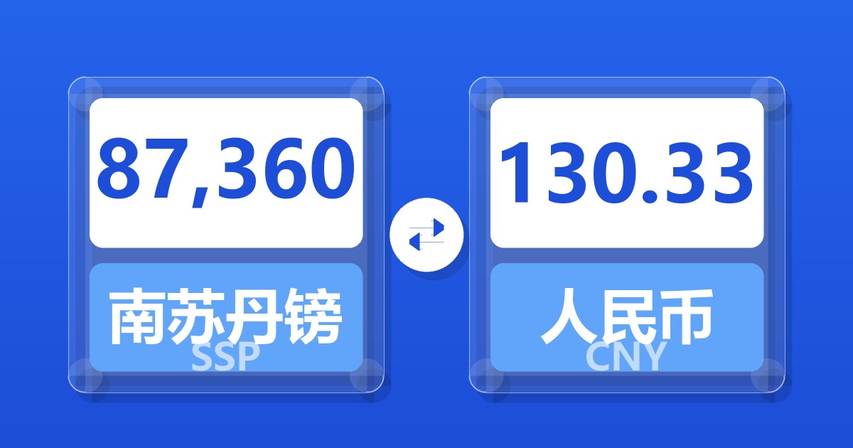 87,360南苏丹镑兑人民币