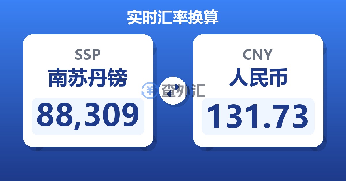88,309南苏丹镑兑人民币
