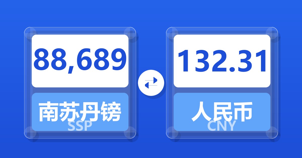 88,689南苏丹镑兑人民币