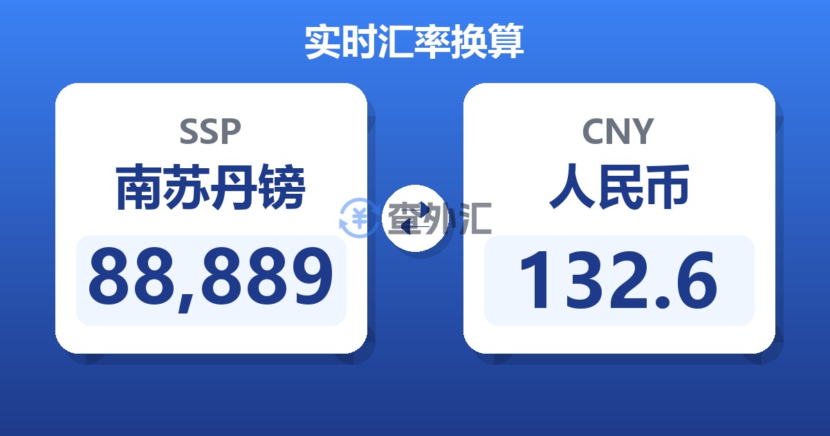 88,889南苏丹镑兑人民币