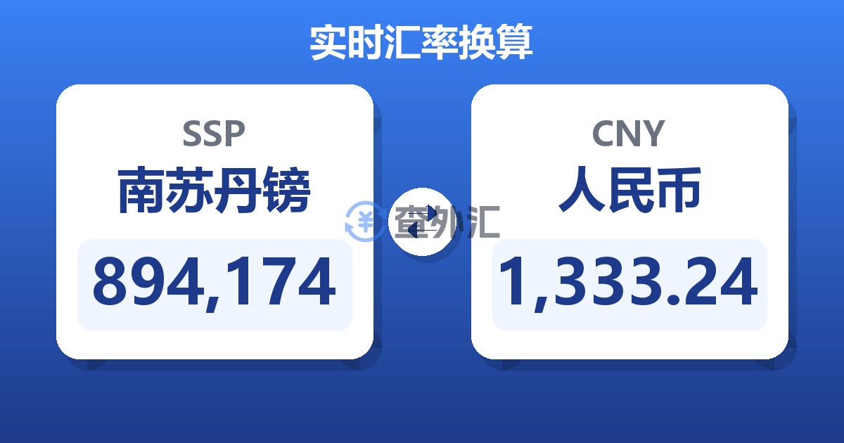 894,174南苏丹镑兑人民币