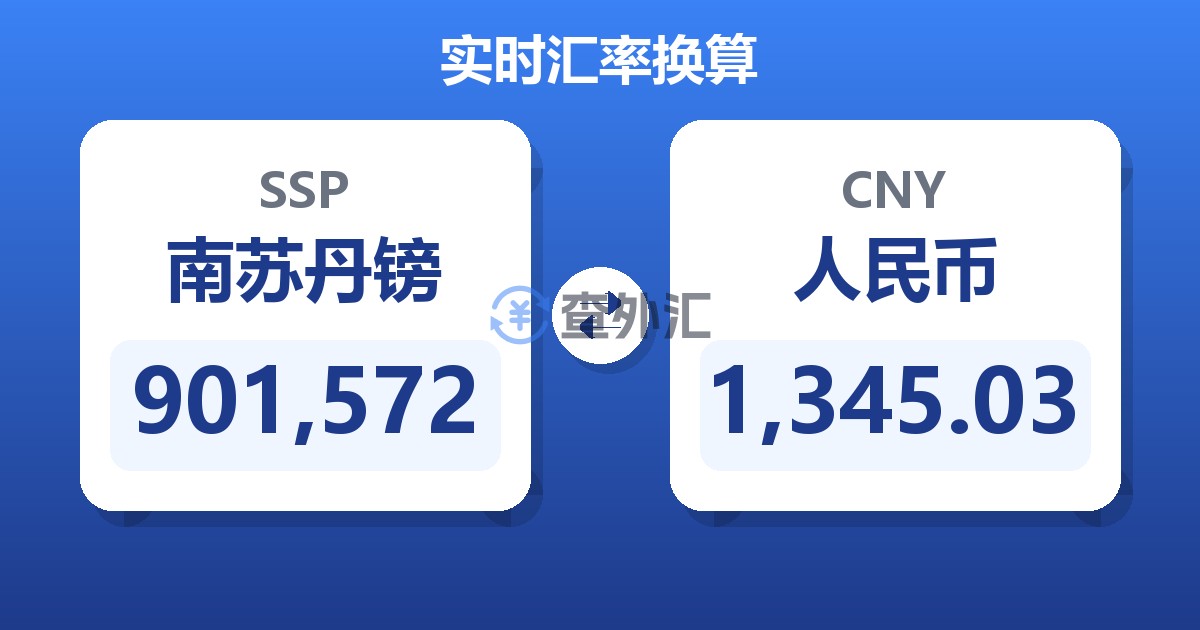 901,572南苏丹镑兑人民币