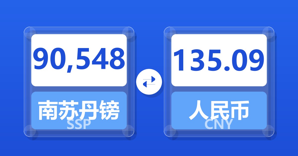 90,548南苏丹镑兑人民币