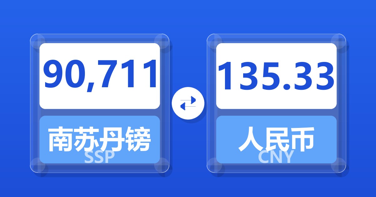 90,711南苏丹镑兑人民币