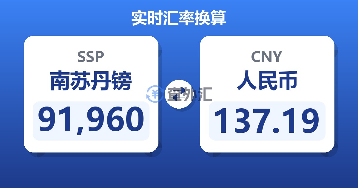 91,960南苏丹镑兑人民币