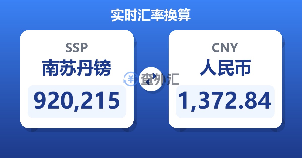 920,215南苏丹镑兑人民币