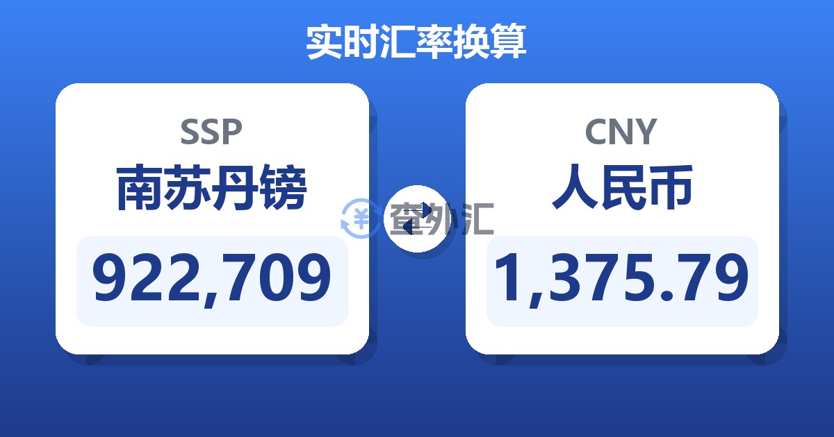 922,709南苏丹镑兑人民币