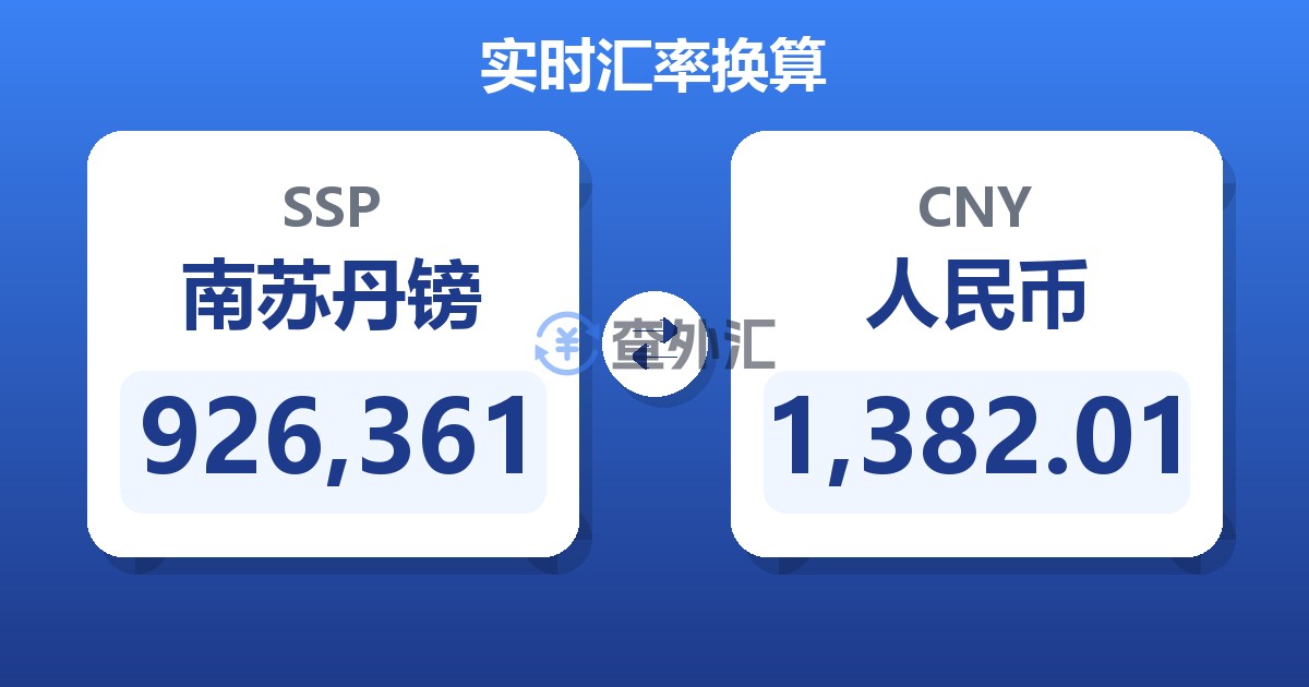 926,361南苏丹镑兑人民币
