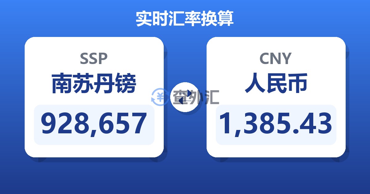928,657南苏丹镑兑人民币