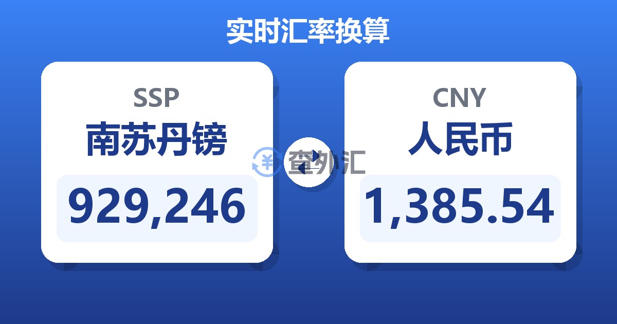 929,246南苏丹镑兑人民币