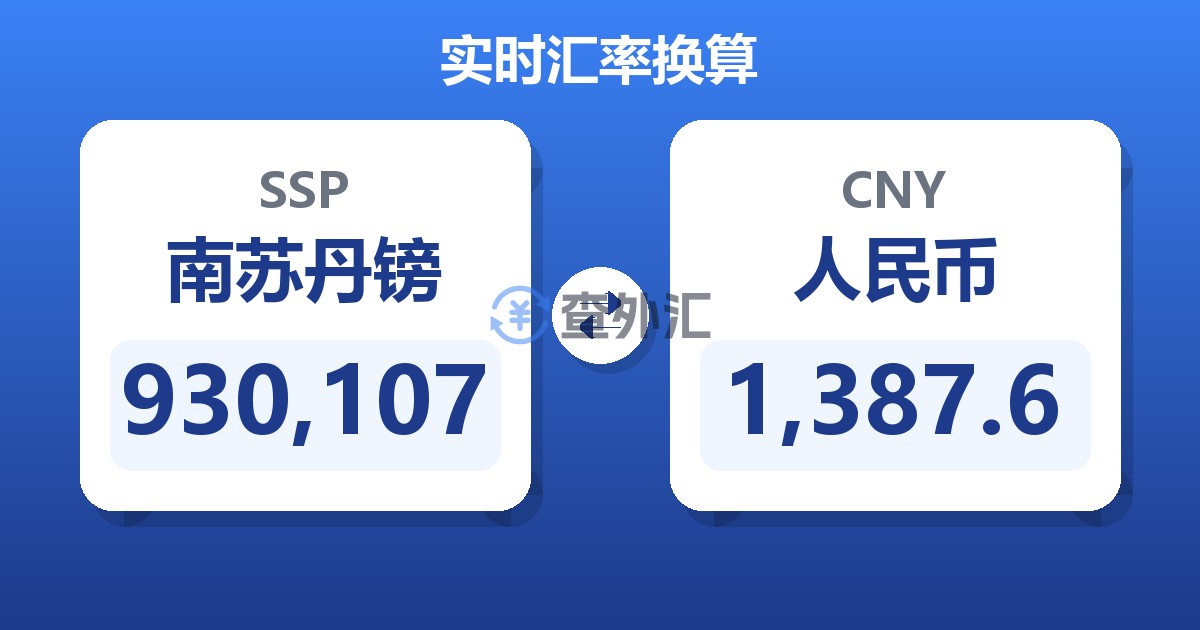 930,107南苏丹镑兑人民币