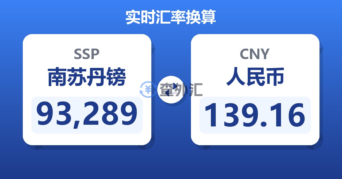 93,289南苏丹镑兑人民币