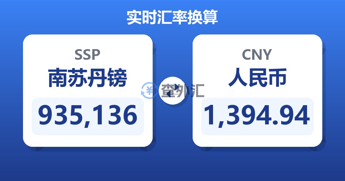 935,136南苏丹镑兑人民币