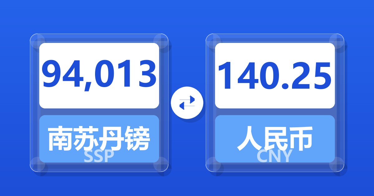 94,013南苏丹镑兑人民币