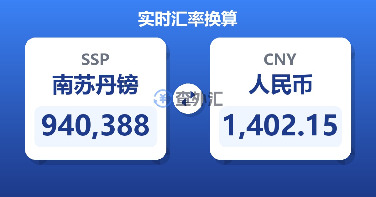 940,388南苏丹镑兑人民币