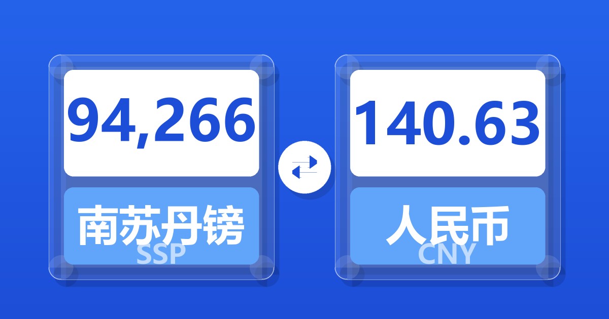 94,266南苏丹镑兑人民币