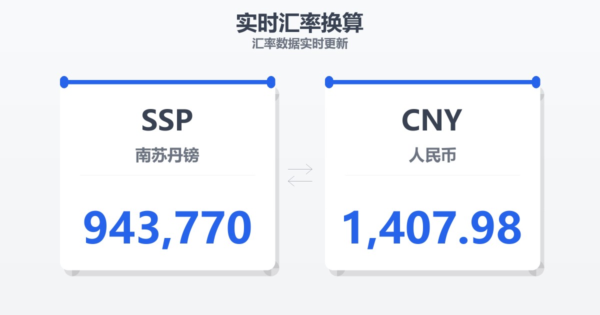 943,770南苏丹镑兑人民币