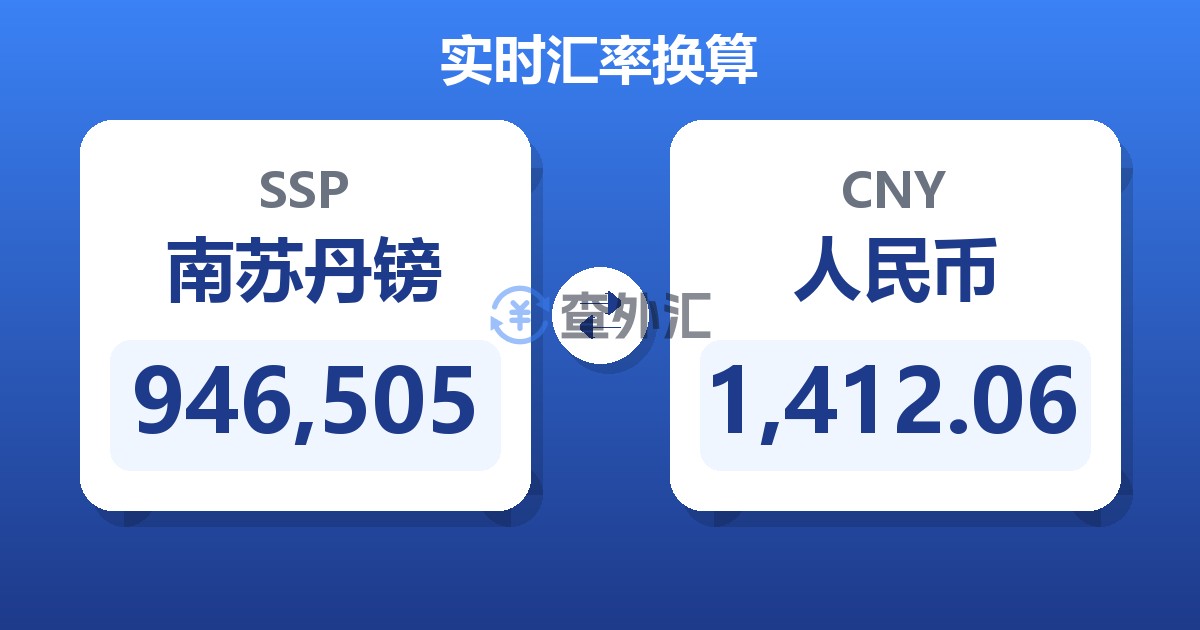 946,505南苏丹镑兑人民币