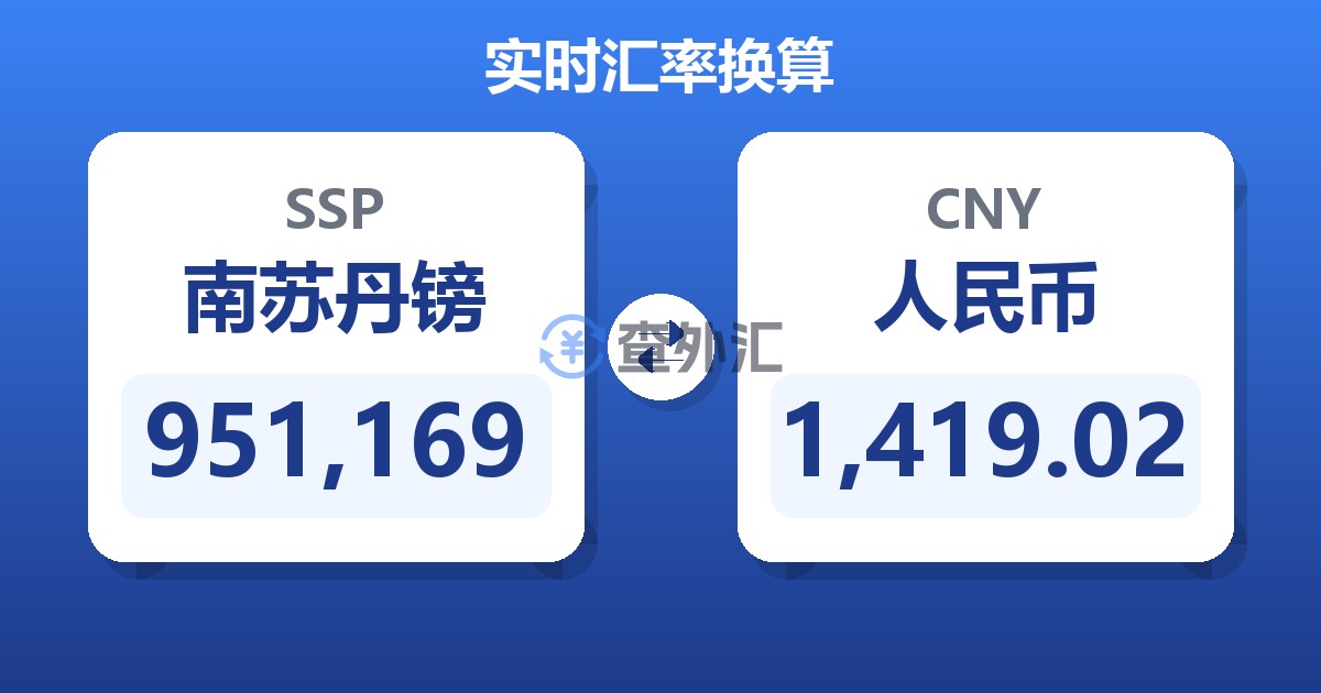951,169南苏丹镑兑人民币