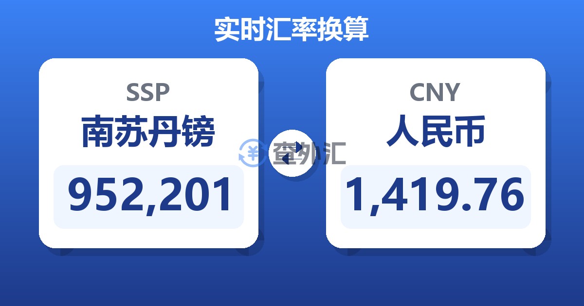 952,201南苏丹镑兑人民币