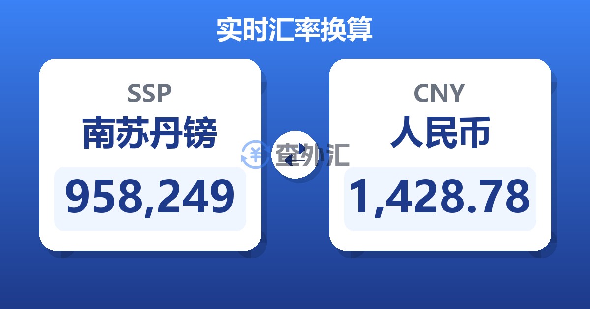 958,249南苏丹镑兑人民币