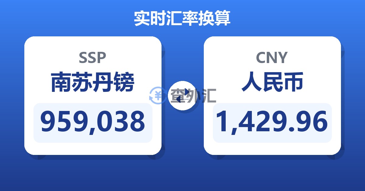 959,038南苏丹镑兑人民币