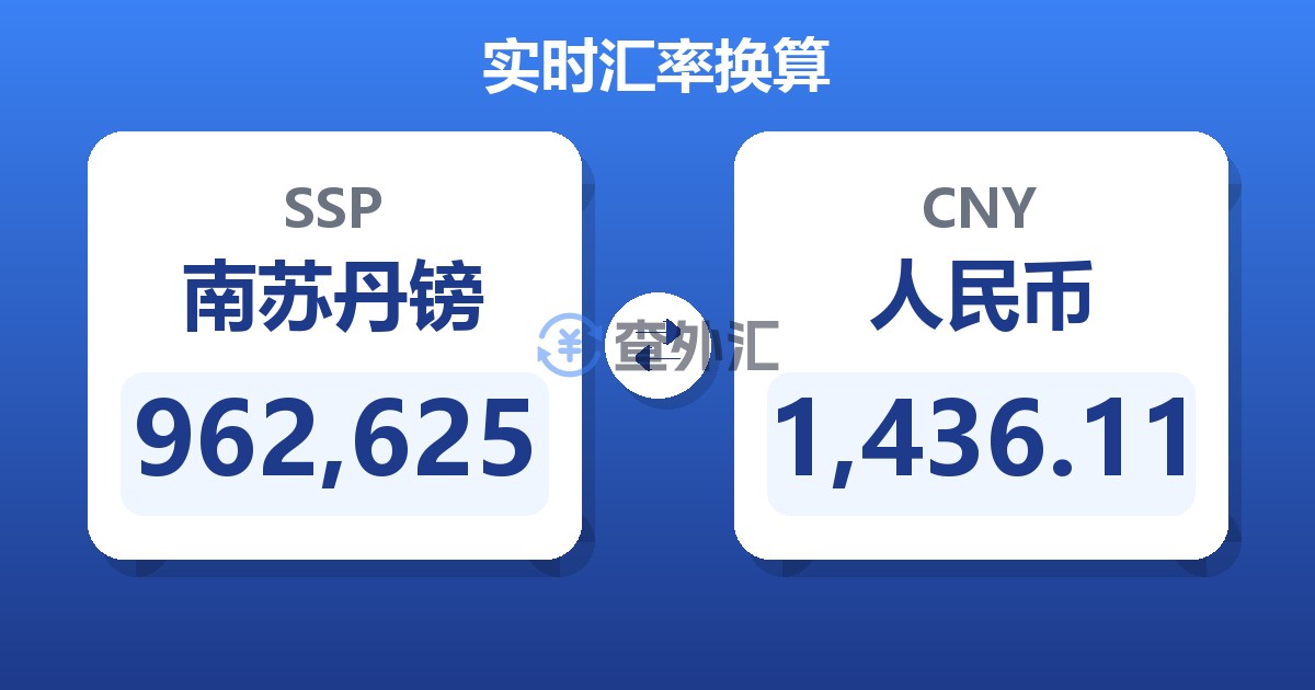 962,625南苏丹镑兑人民币