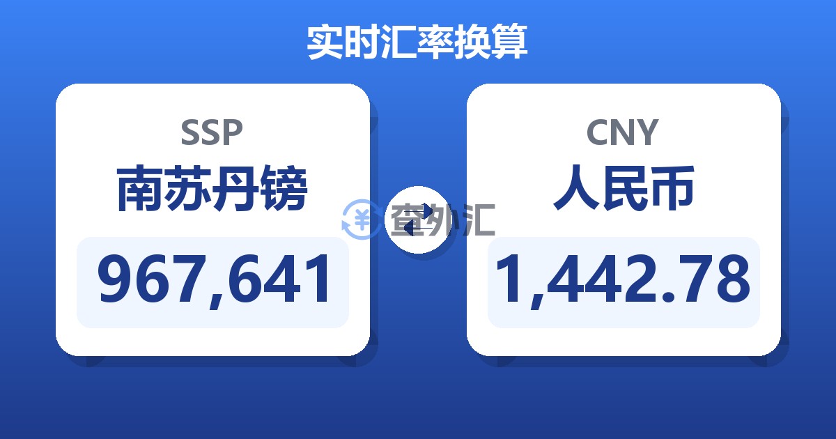 967,641南苏丹镑兑人民币