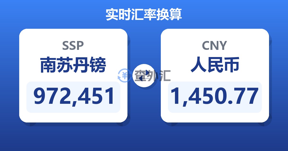 972,451南苏丹镑兑人民币