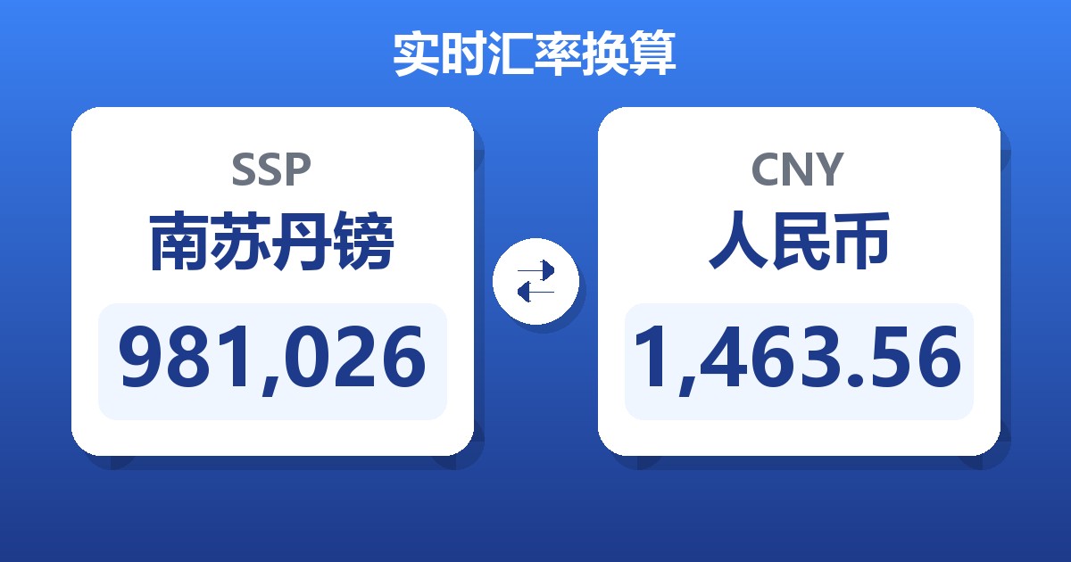 981,026南苏丹镑兑人民币