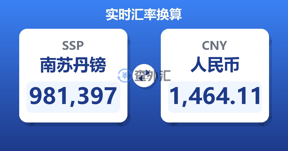 981,397南苏丹镑兑人民币