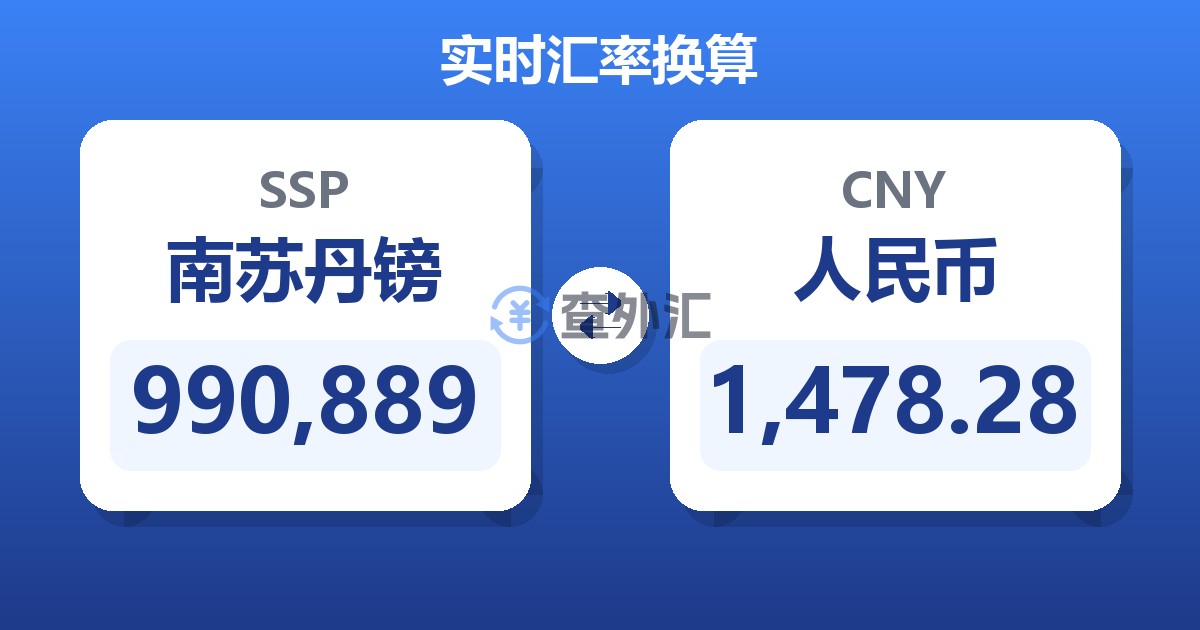 990,889南苏丹镑兑人民币