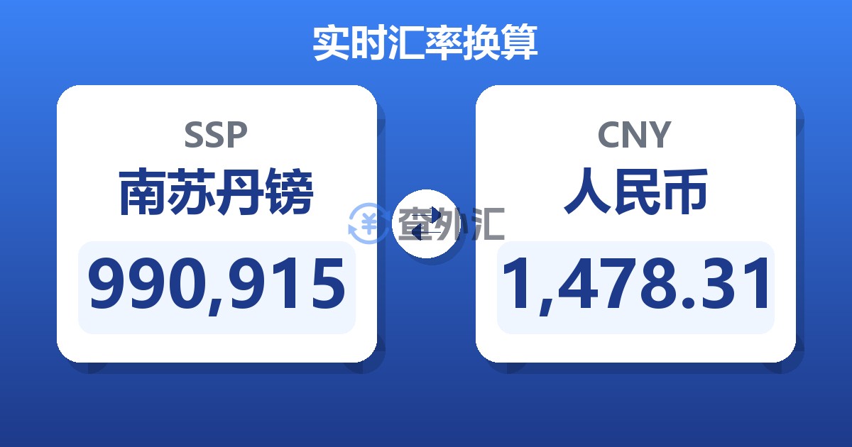 990,915南苏丹镑兑人民币