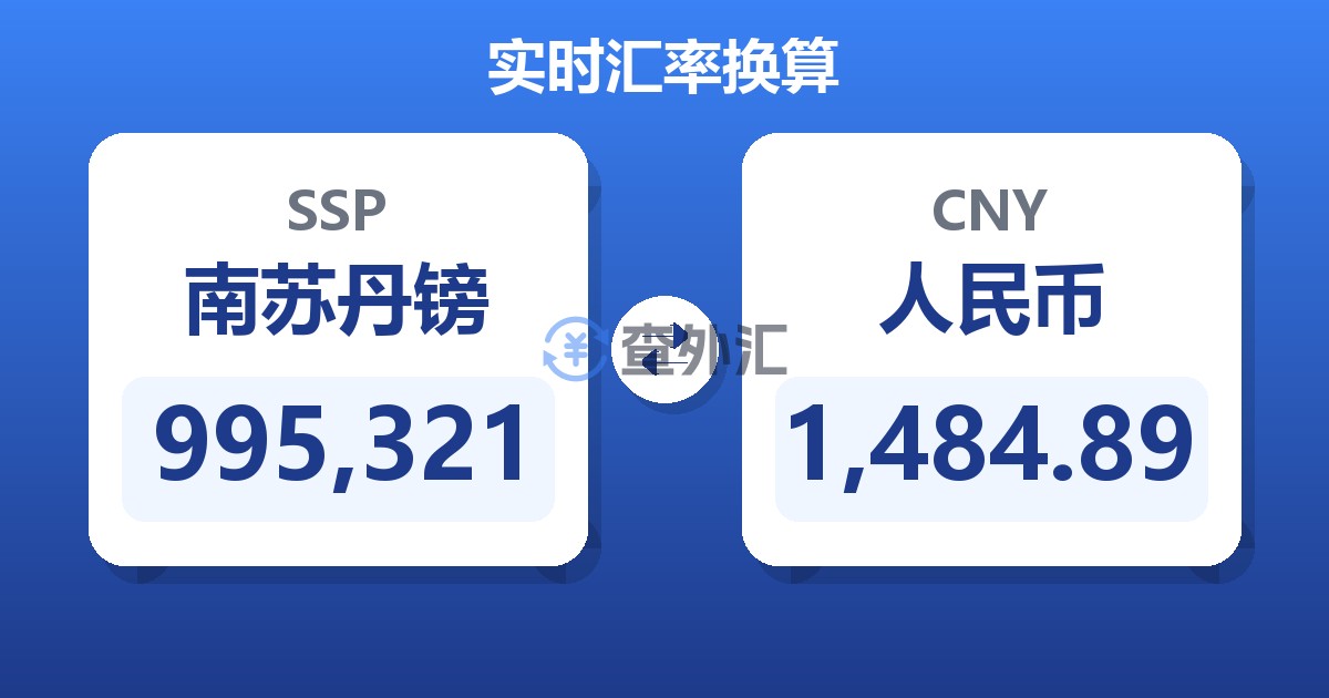 995,321南苏丹镑兑人民币
