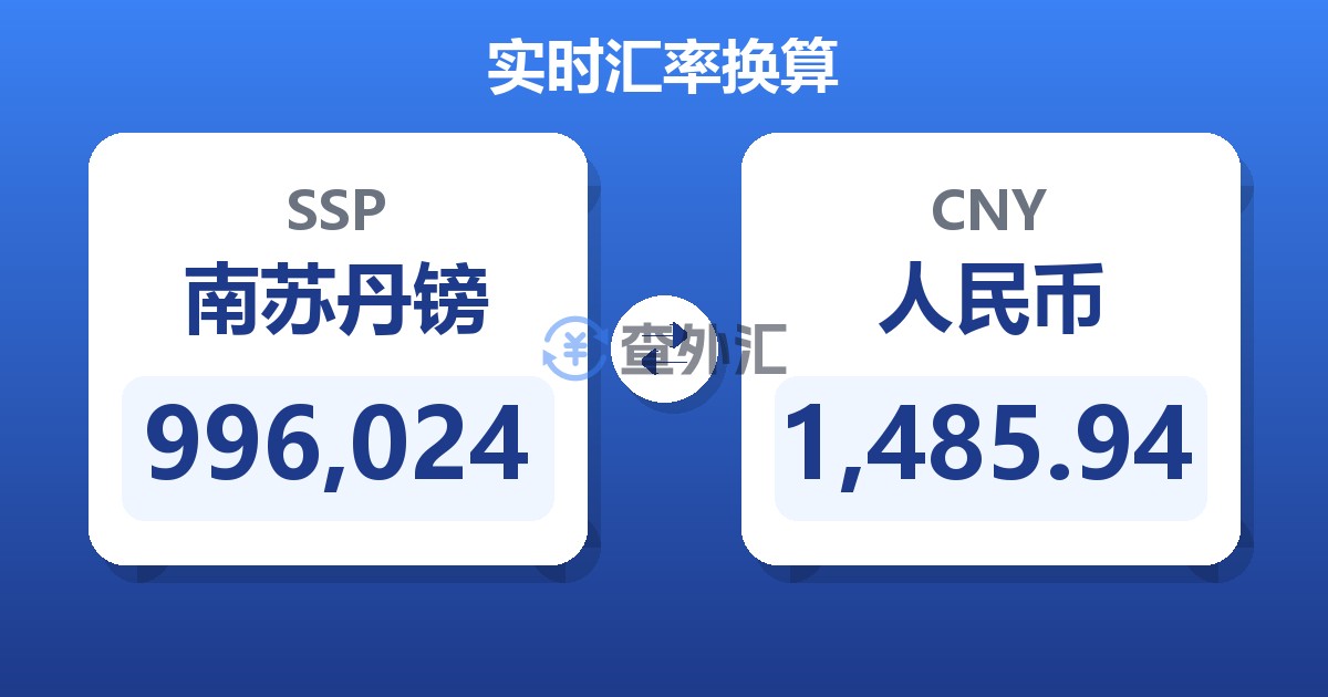 996,024南苏丹镑兑人民币