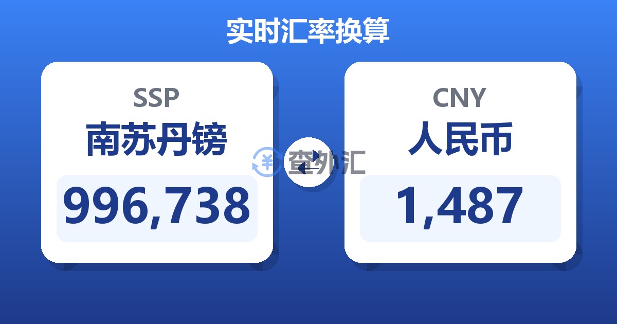996,738南苏丹镑兑人民币