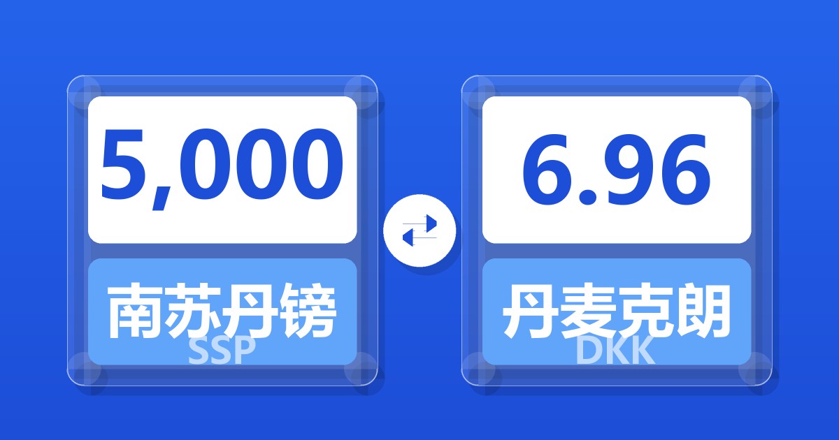 5,000南苏丹镑兑丹麦克朗