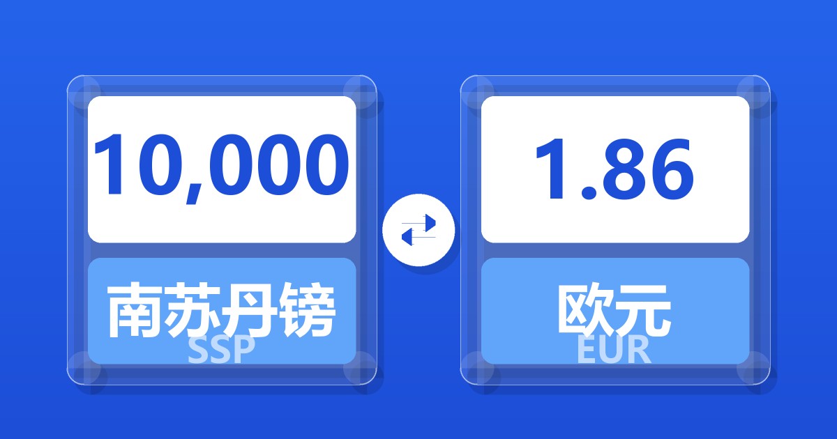 10,000南苏丹镑兑欧元