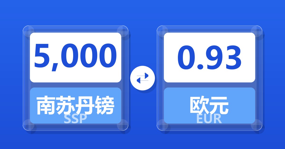 5,000南苏丹镑兑欧元