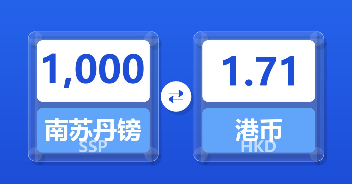 1,000南苏丹镑兑港币